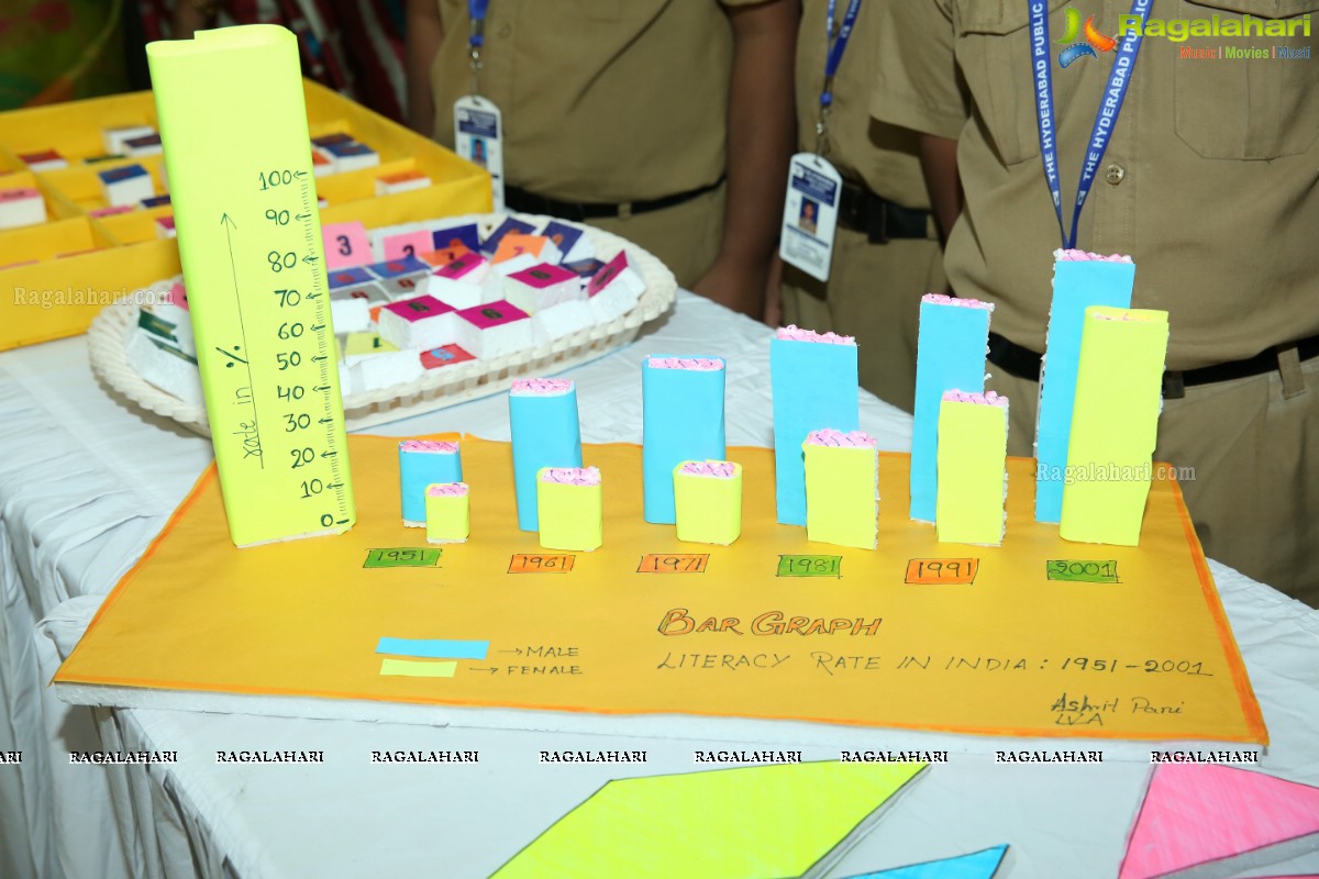 Hyderabad Public School Annual School Exhibition 2018-2019