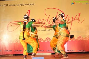 Bharatanatyam Recital