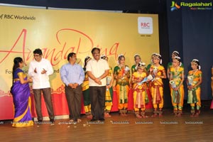 Bharatanatyam Recital